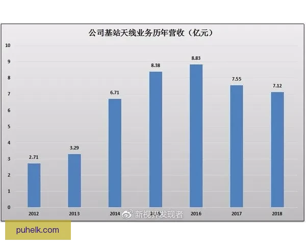 9vs驱动的新时代对抗策略与智能协作发展全景解析趋势研究报告