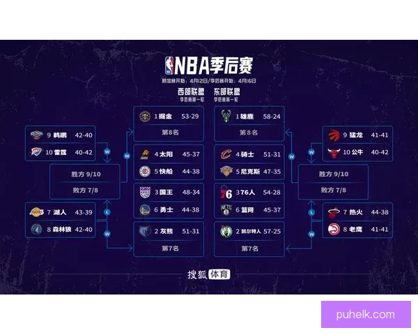 5月15日热火对阵篮网东部焦点大战前瞻解析季后赛走势看点全景